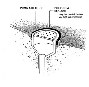 concrete floor drain details