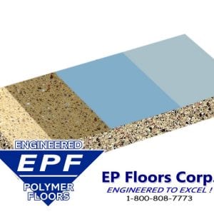polyurethane warehouse floor coating