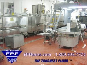 safe quality foods standards accepted floor